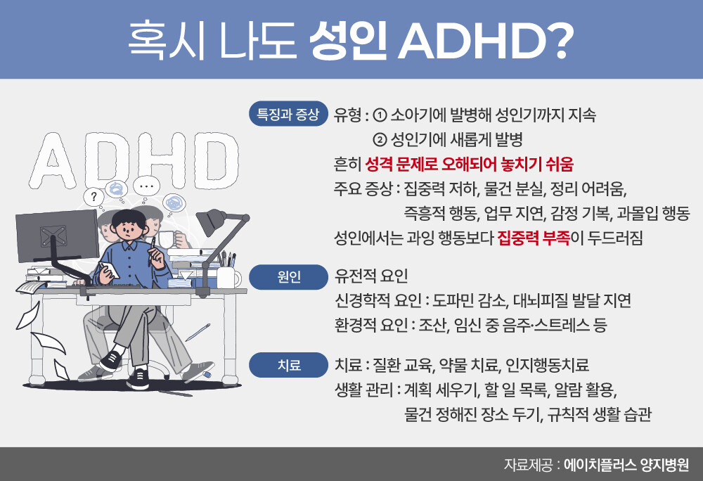단순한 성격 문제 아니다. 성인 AD...
