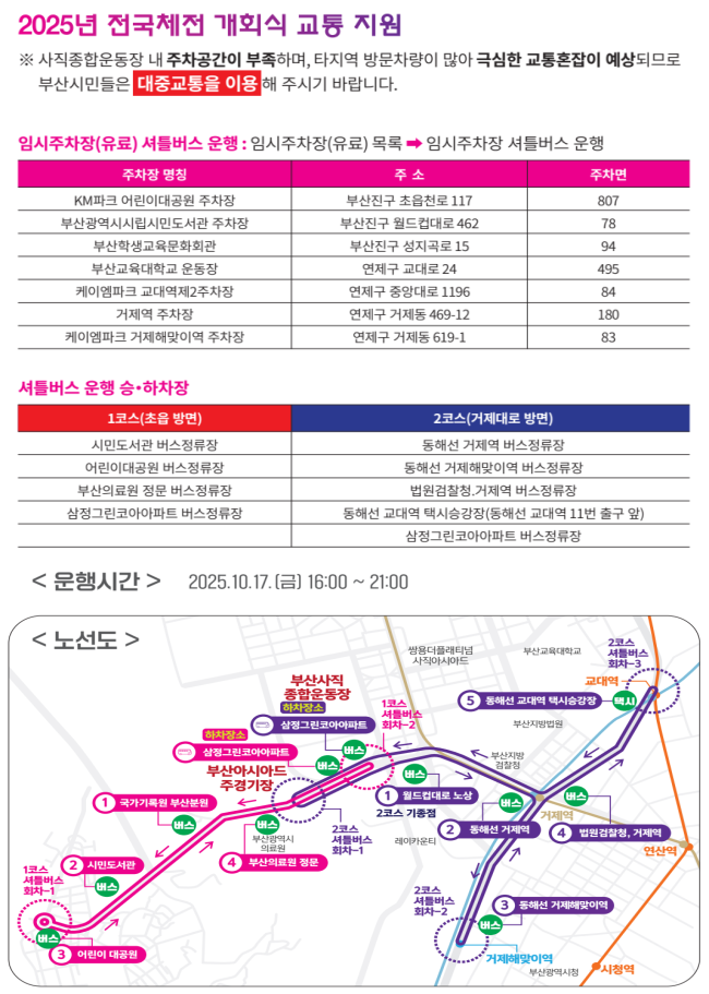 부산시, 「2025년 전국(장애인)체...