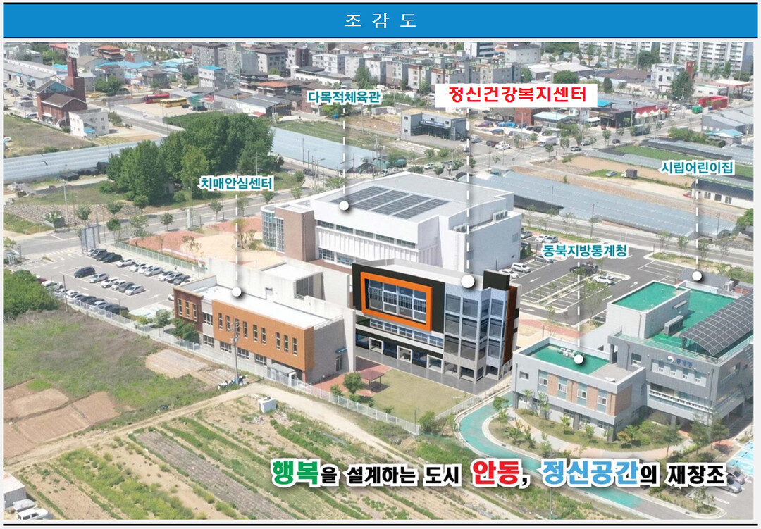 경북 안동시, ‘마음건강 인프라 조성...