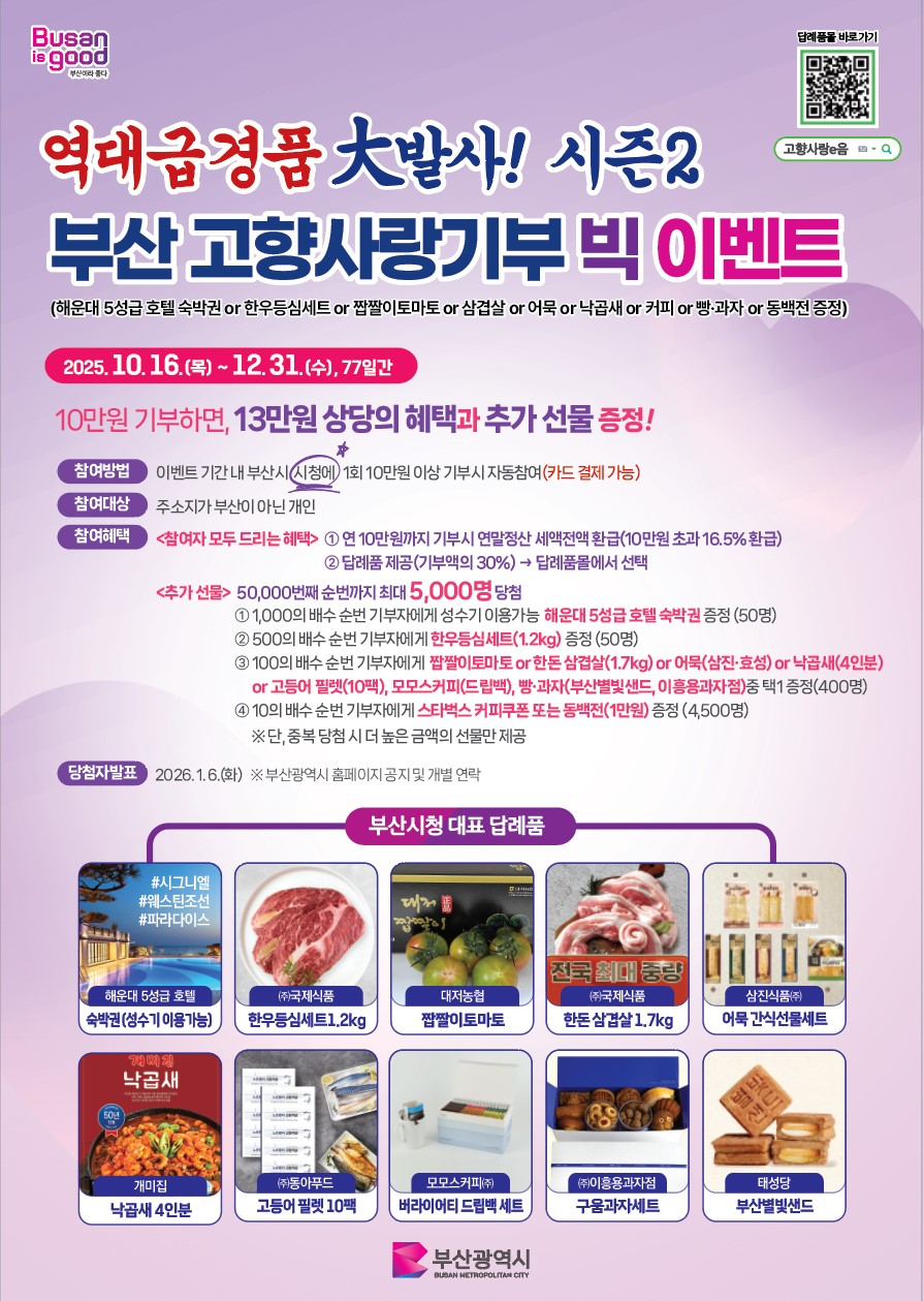 부산시, 고향사랑기부제 연말 이벤트…...