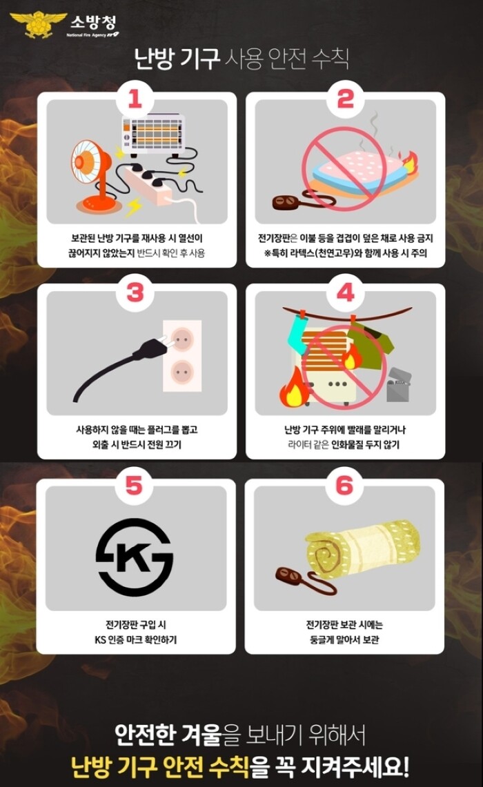 청송소방서, 겨울철 난방기구 화재예방...