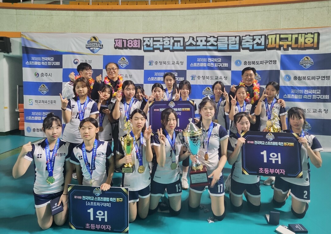 부산교육청 학생 선수단, 전국학교스포...