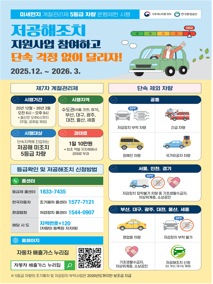 부산시, 12월부터 내년 3월까지 배...