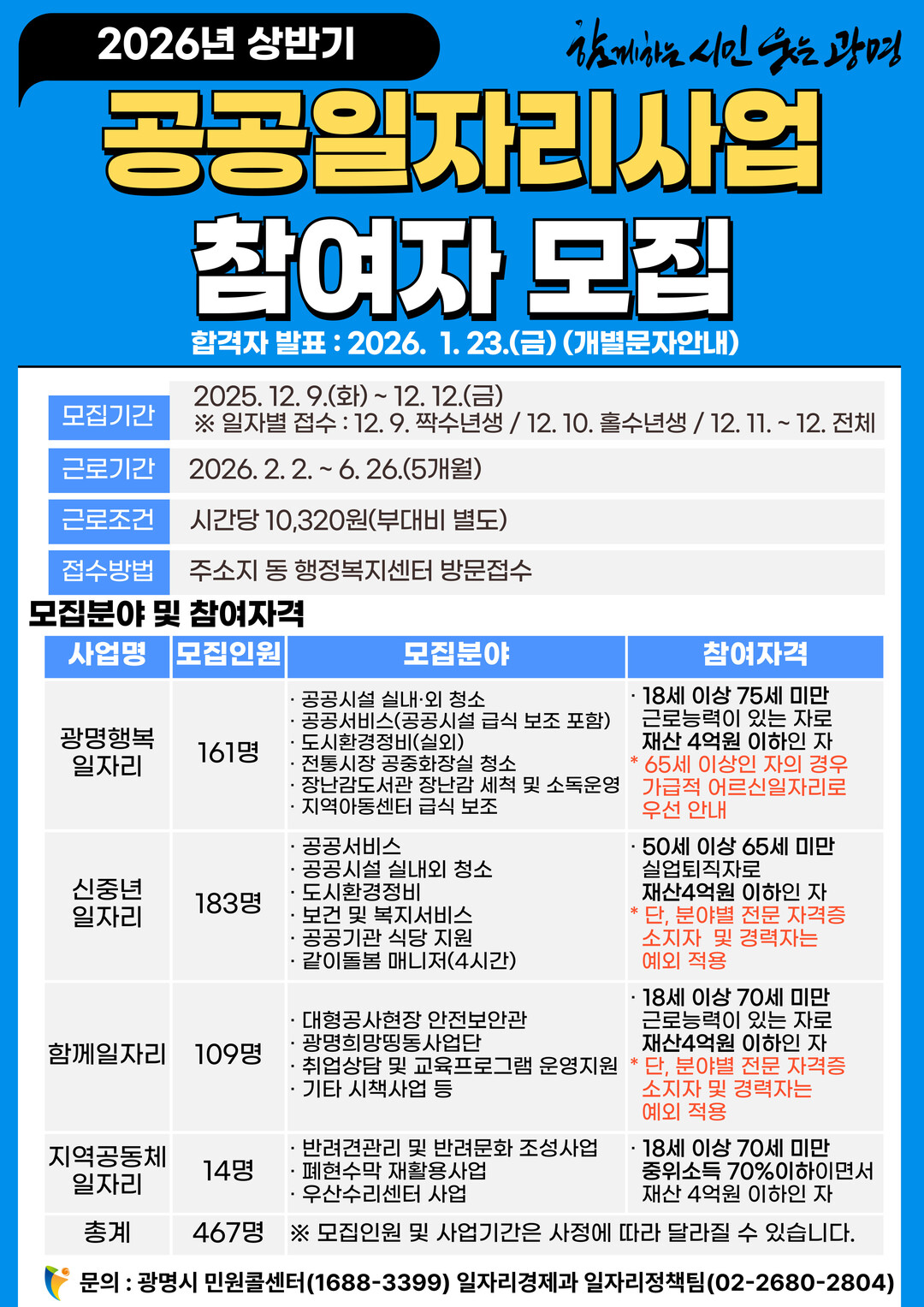 광명시, 2026년 상반기 공공일자리...