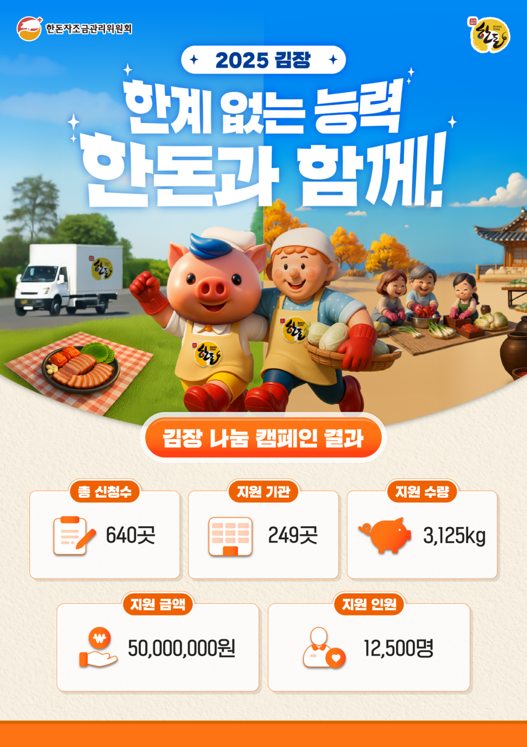 "한돈과 함께한 따뜻한 김장...