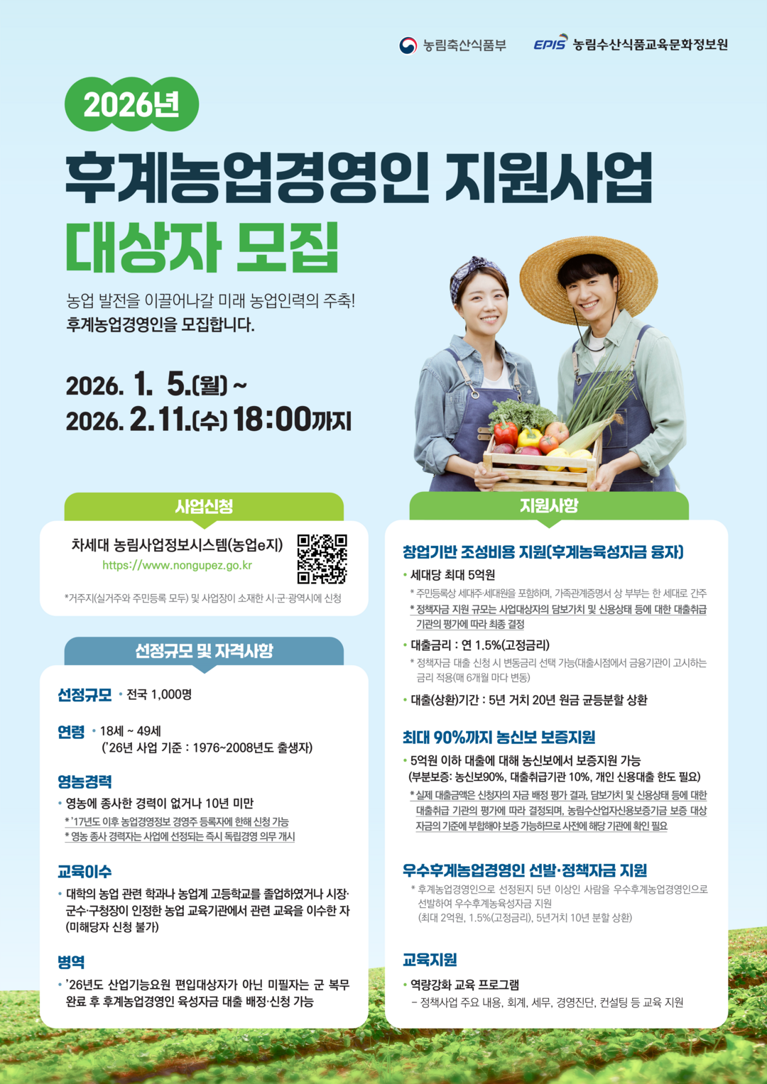 의성군, 2026년 후계농업경영인 모...