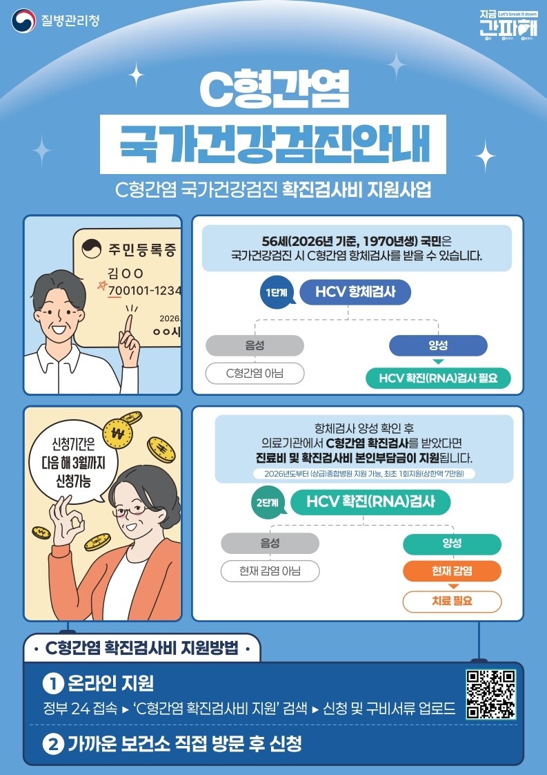 의성군, C형간염 확진검사비 지원 확...
