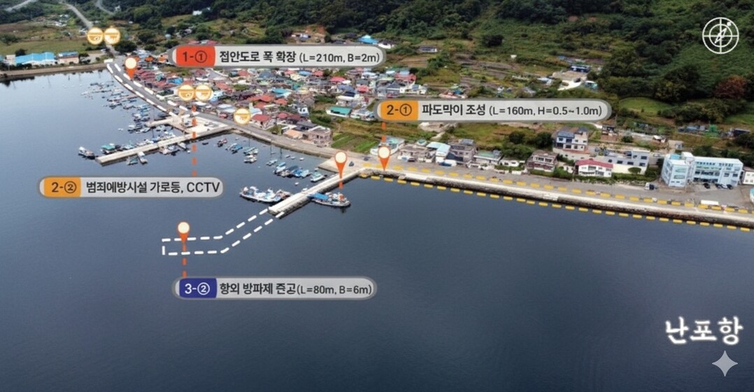 창원시, 난포·심리항‘어촌신활력’본격...