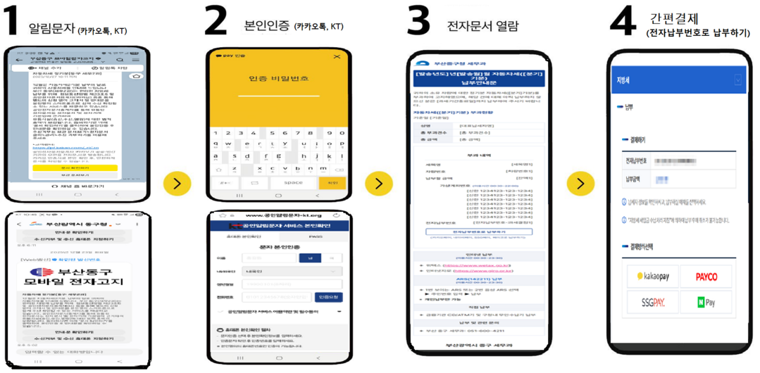 부산시, 지방세 모바일 전자고지 2월...