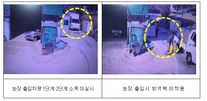 고병원성 조류인플루엔자 53건 발생…정부 “농가 방역 미흡 확인, 관리 강화”