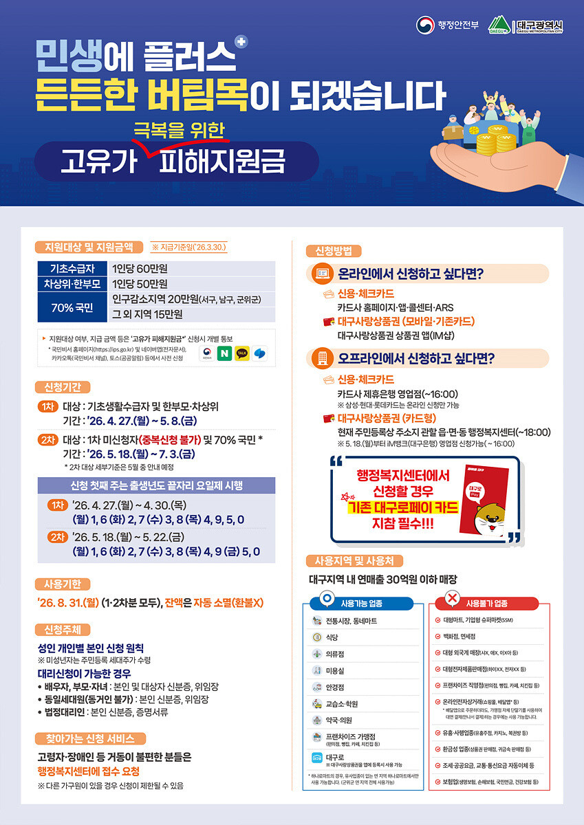 대구시, 27일부터 ‘고유가 피해지원...