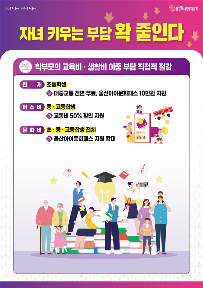 울산시  “버스비·문화비 지원! 자녀...