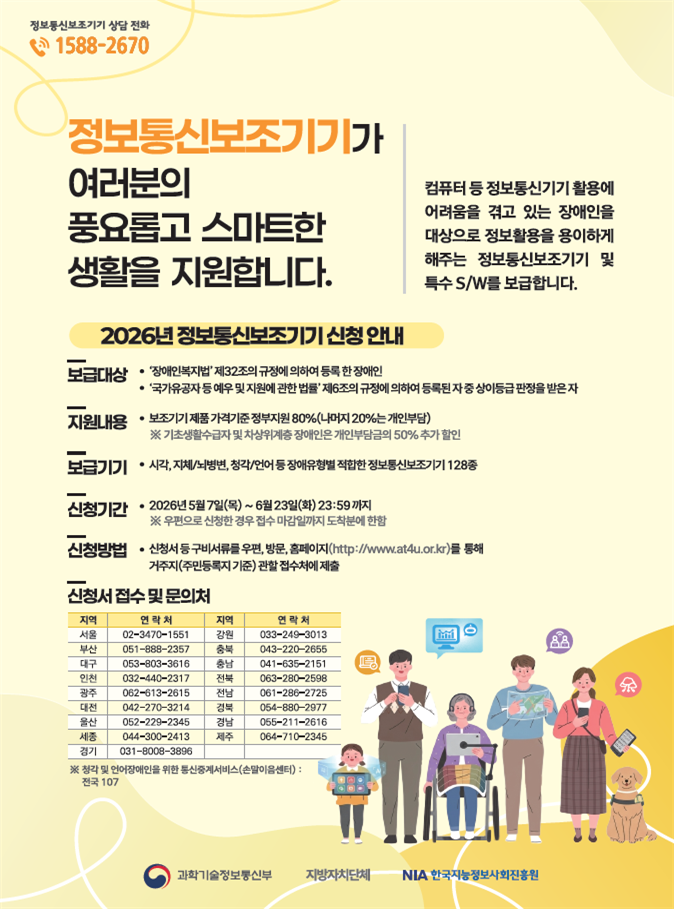 부산시, 정보통신보조기기 270대 보...