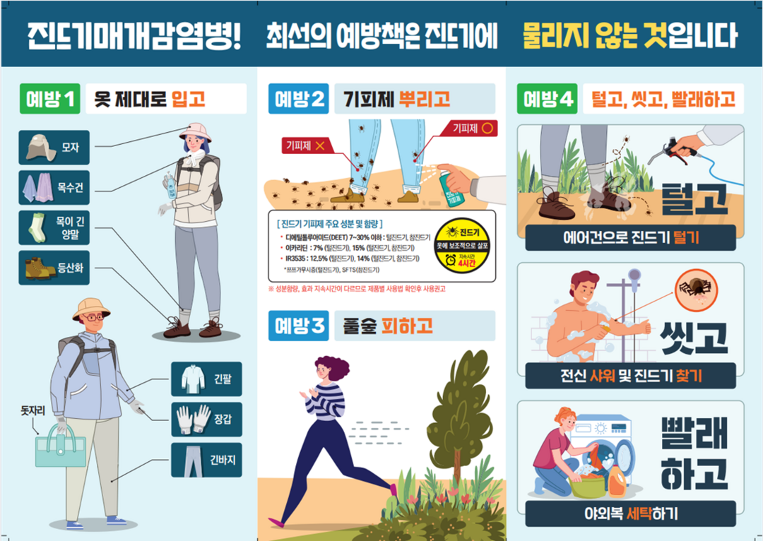 부산시, 중증열성혈소판감소증후군(SF...