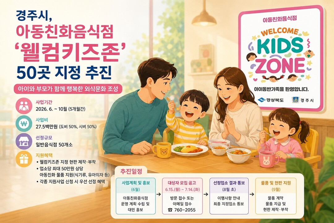 경주시, 아동친화음식점 ‘웰컴키즈존’...