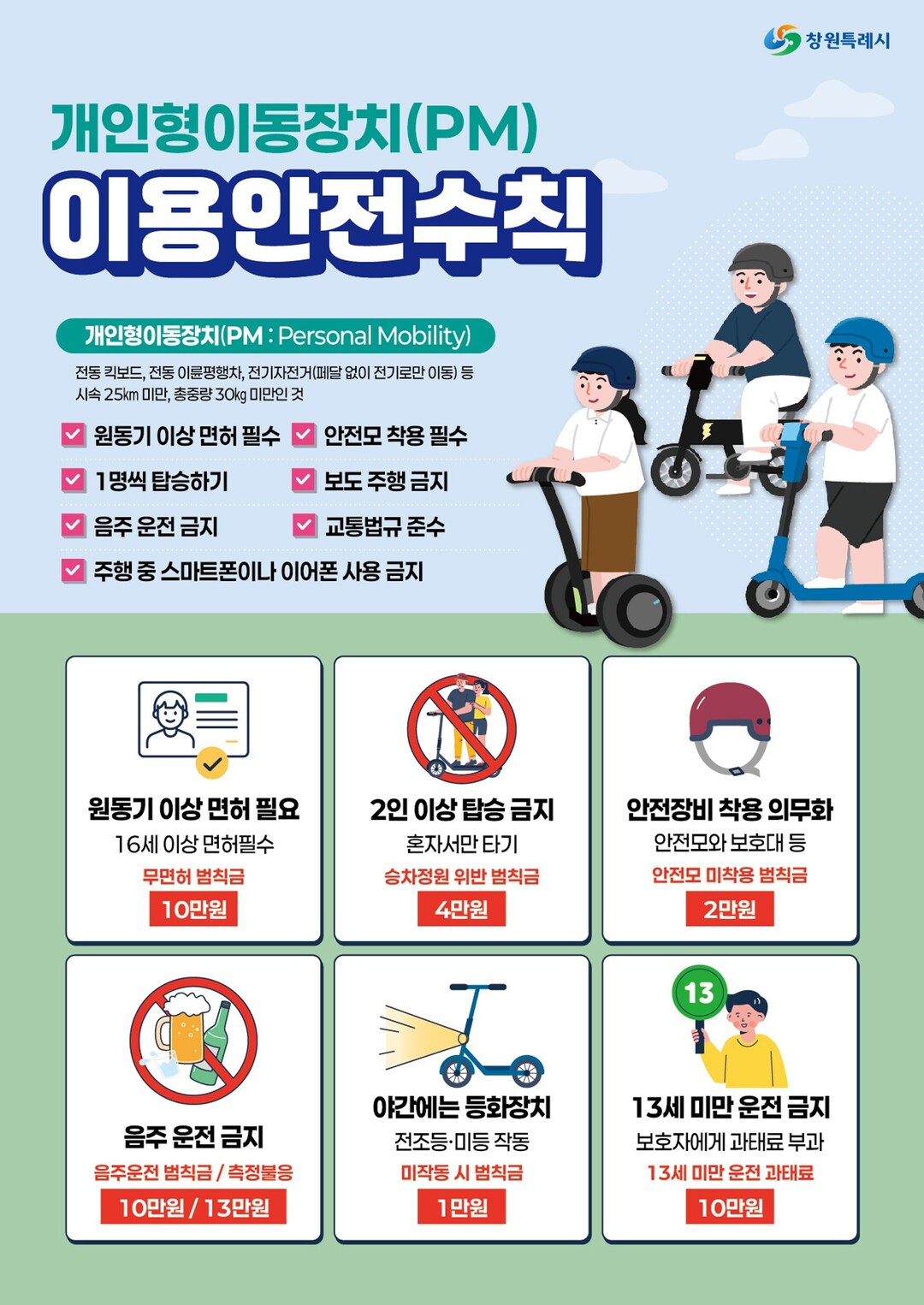 창원시, 개인형 이동장치(PM) 안전...