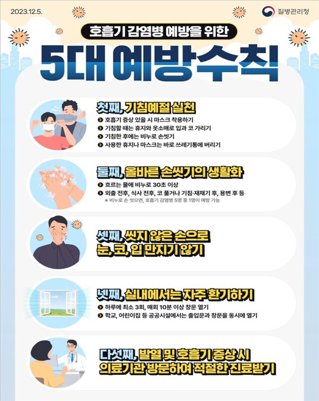 용인시, 인플루엔자 예방수칙 집중 홍...