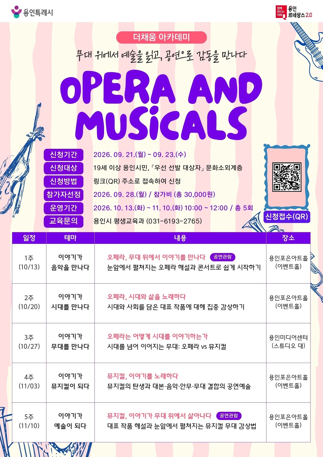 용인시, 예술·인문학 프로그램 수강생...