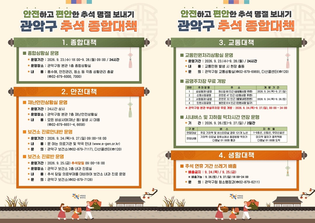관악구, 추석 연휴 종합대책 가동…민...