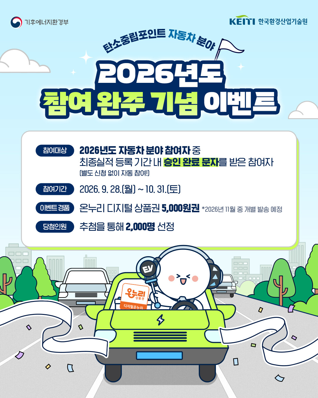 용인시, 탄소중립포인트 자동차 최종 ...