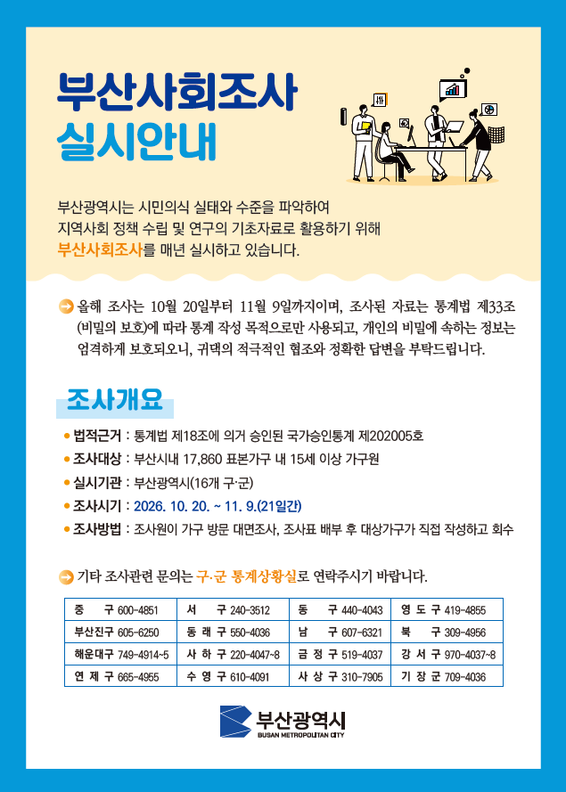 부산시, '2026년 부산사회...